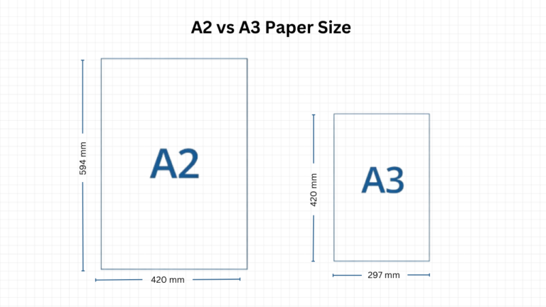 A2 vs A3 Paper Size