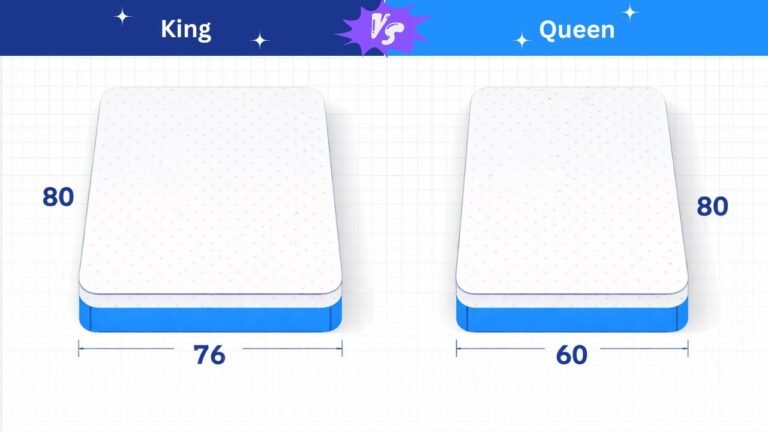 Queen vs King Mattress Size