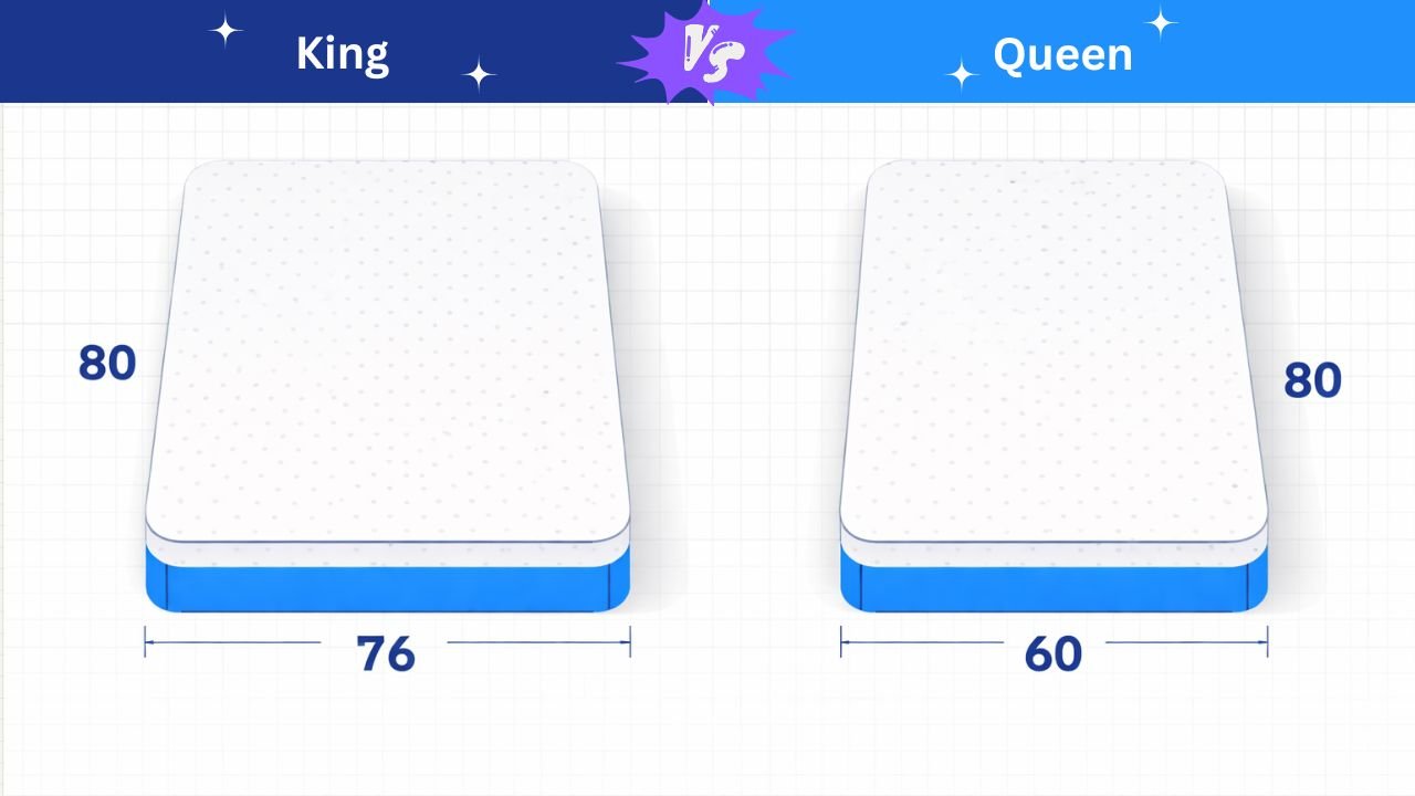 Queen vs King Mattress Size