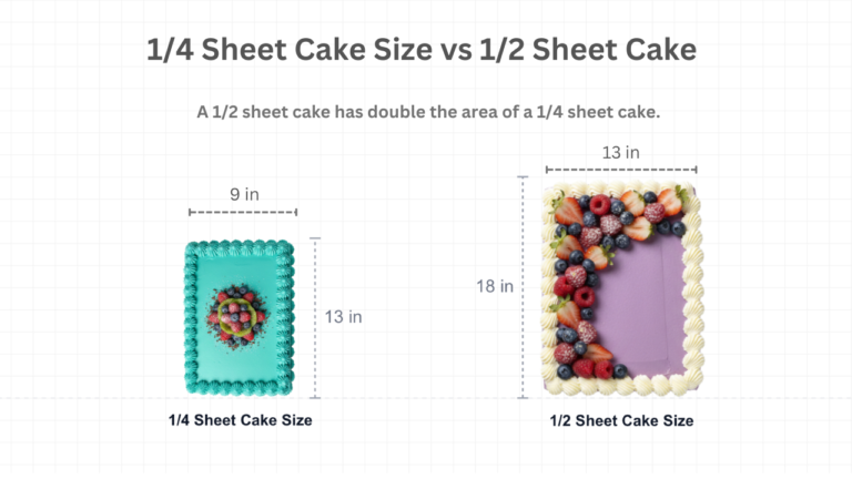 1/4 Sheet Cake Size vs 1/2 Sheet Cake
